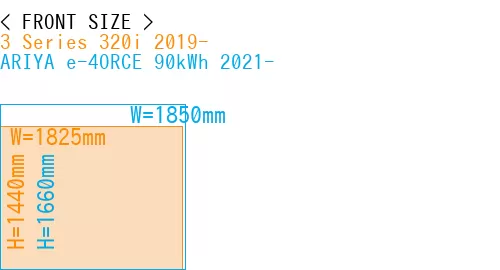 #3 Series 320i 2019- + ARIYA e-4ORCE 90kWh 2021-